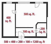 Image result for 80 Square Meters