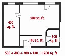 Image result for How Big Is the 80 Square Meters Image of Photo