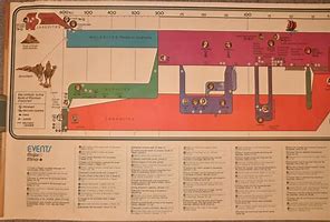 Image result for Book of Mormon Chapter Chart