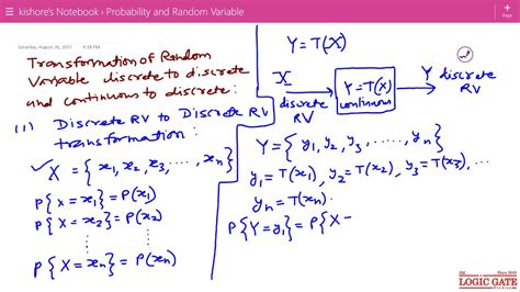 Image result for Syntax Errors in C Programming