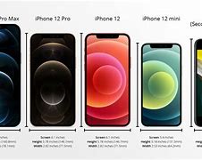 Image result for iPhone 12 Mini E 13 Mini Dimensioni