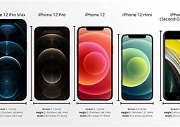 Image result for iPhone X Outside Dimensions