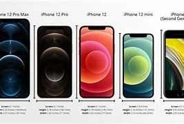 Image result for Exact Screen Size iPhone 6s