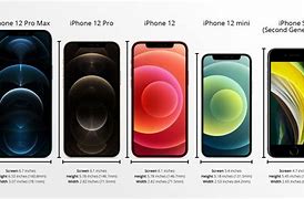 Image result for iPhone 8 Dimensions in mm