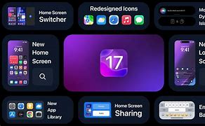 Image result for iOS 17 New App Icon