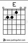 Image result for Let It Go Guitar Chord Sheet