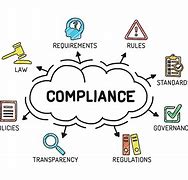 Image result for Financial Services Ethics and Compliance