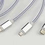 Image result for Mini USB vs USBC