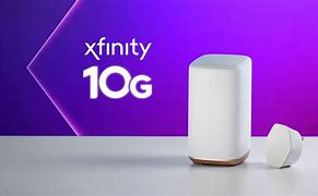 Image result for Xfinity Internet Spokesperson