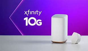 Image result for Internet Badge Xfinity