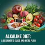 Image result for Alkaline Vegan Diet