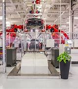 Image result for Ola Future Factory