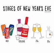 Image result for New Year Eve Party Jokes