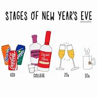 Image result for Funny New Year Work Memes