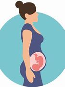 Image result for 36 Weeks Pregnancy Symptoms