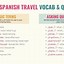 Image result for Spanish Phrases for Travelers