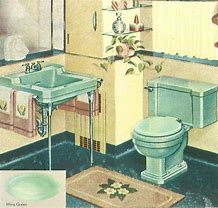 Image result for Gelato Bathroom Sink