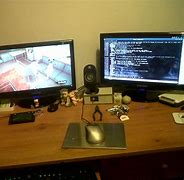 Image result for Clean and Tidy Office Desk