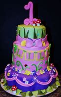 Image result for Tinkerbell Cake Ideas