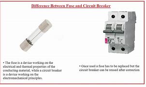Image result for fuse versus circuit breaker