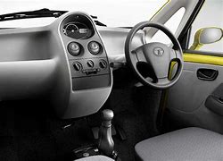 Image result for Nano Car Interior