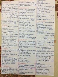 Image result for 11 Plus Quick Notes for Exam