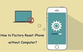 Image result for How to Reset iPhone 5C