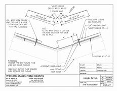 Image result for Corrugated Metal Roof Panels Cricket Detail