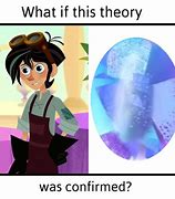 Image result for Varian Tangled Moon Theory
