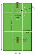 Image result for Full Cricket Field Diagram