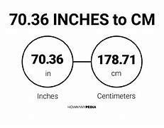Image result for 178 Cm On Scale