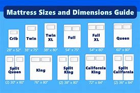 Image result for Dimensions of Twin Size Bed