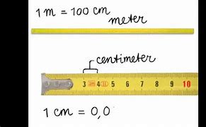Image result for How Many Centimeters Makes One Meter