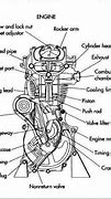 Image result for Motorcycle Engine Parts