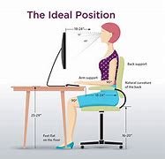 Image result for Sitting Posture at Computer