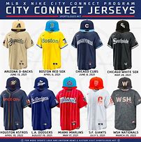 Image result for Detroit Tigers City Connect Jersey
