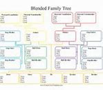 Image result for Example of Family Tree Diagram