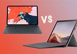 Image result for Surface iPad Tablet