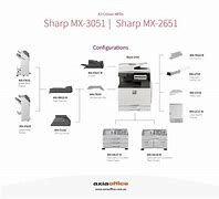 Image result for Sharp MX 2651