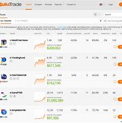 Image result for tradex stock