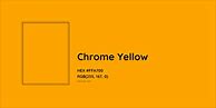 Image result for Yellow Colour 15 Plus iPhone
