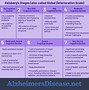 Image result for Old Person with Alzheimer's