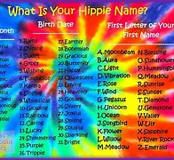 Image result for Funny Names iPhone