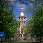 Image result for Notre Dame University Background