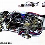 Image result for Car Cutaway