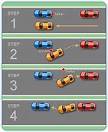Image result for Parallel Parking Spots