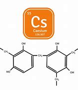 Image result for Caesium or Cesium