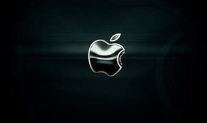 Image result for Apple Mac HDR Wallpaper