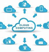 Image result for Cloud Compute