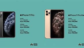 Image result for iPhone 13 Pro Max Camera Size